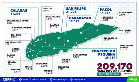 barangays of naga city cebu|barangay maps – CITY OF NAGA.